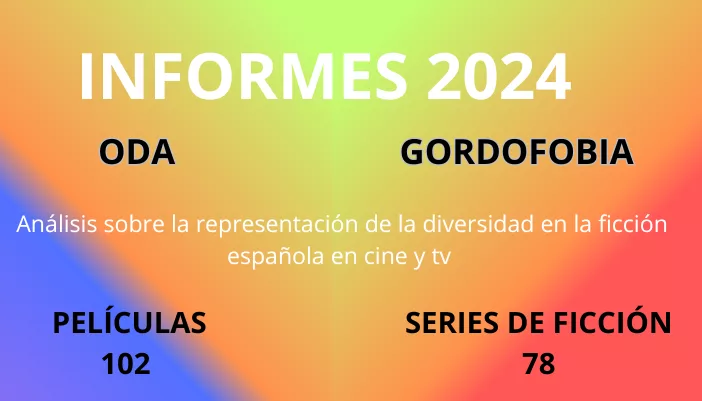 Muestra valorada del análisis de contenidos en 2024